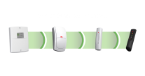 Texecom Ricochet Starter Kit